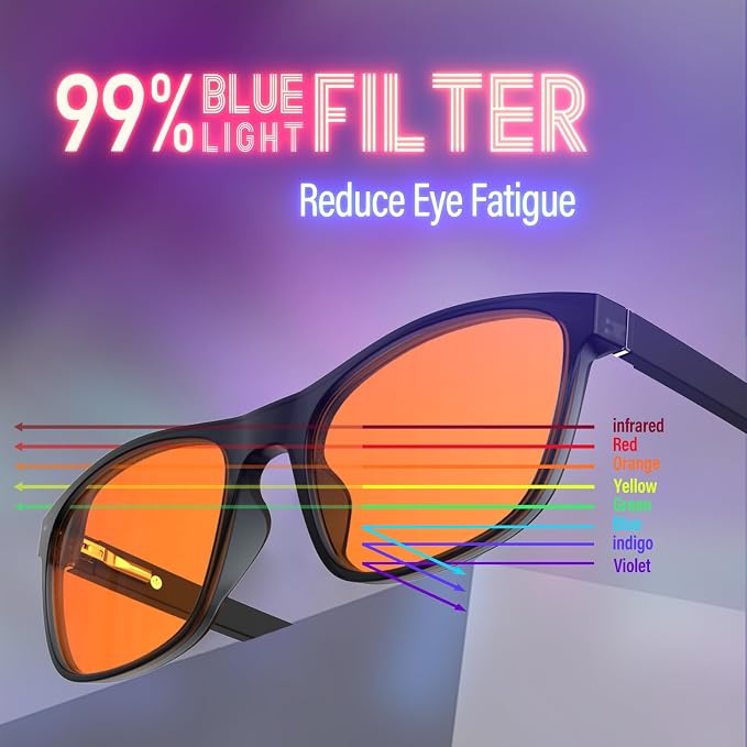 Bloomoak 100% Red Lens Blue Green Light Blocking Glasses- Dual AR Coatings - Image 4