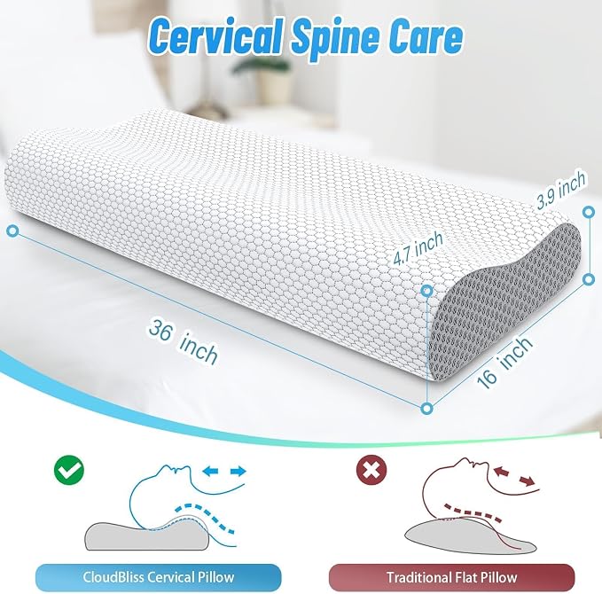 CloudBliss Memory Foam Pillow, Ergonomic Neck Contour Cervical Pillow - Image 2