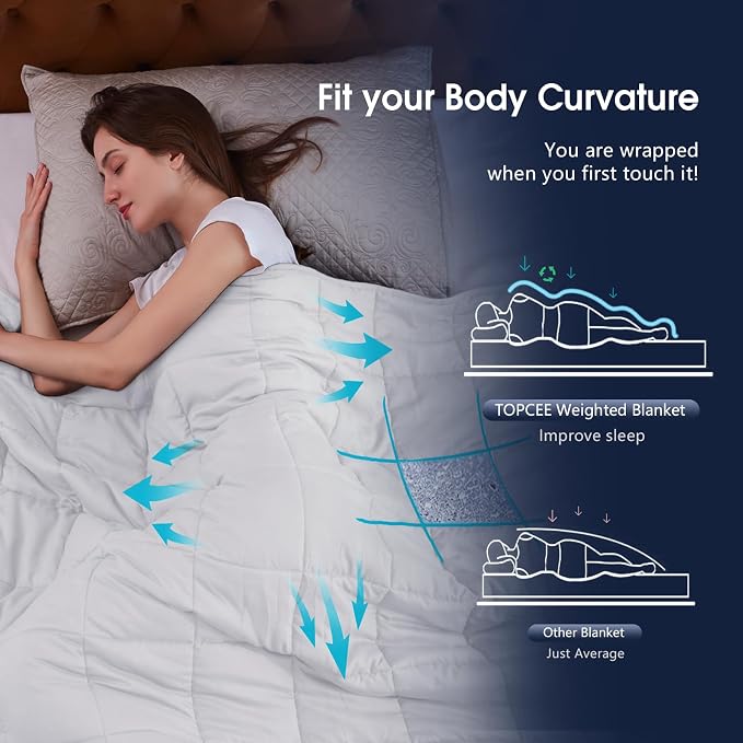 L'AGRATY Weighted Blanket - Image 5
