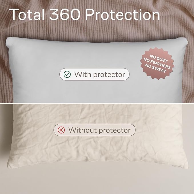 Ultra Soft Pillow Protectors - Image 2