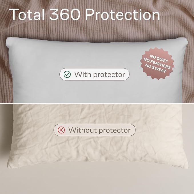 Ultra Soft Pillow Protectors - Image 2