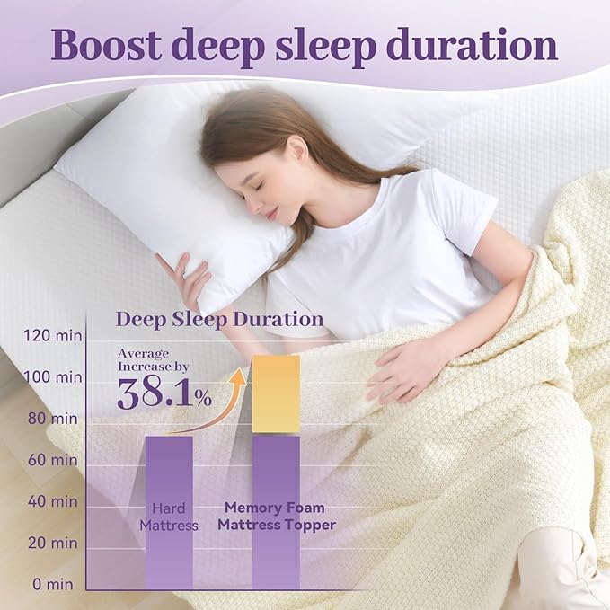 SINWEEK 3 Inch Gel Memory Foam Mattress Topper Full XL Size, Ventilated High - Image 3