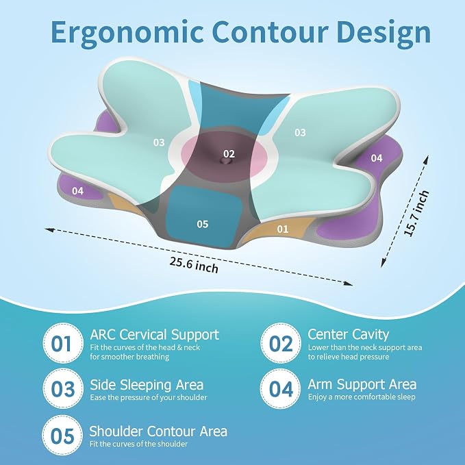 Cervical Neck Pillow for Pain Relief - Image 4