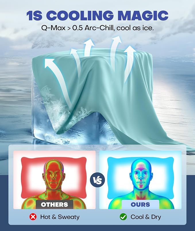 Ice Cooling Pillowcase for Hot Sleepers, Instantly Cool, Stays Cold All Night - Image 2