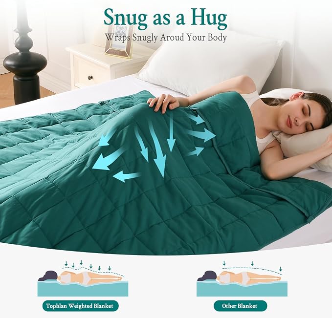 Topblan Weighted Blanket for Adults 12lbs, Soft Cooling Breathable Weighted - Image 3