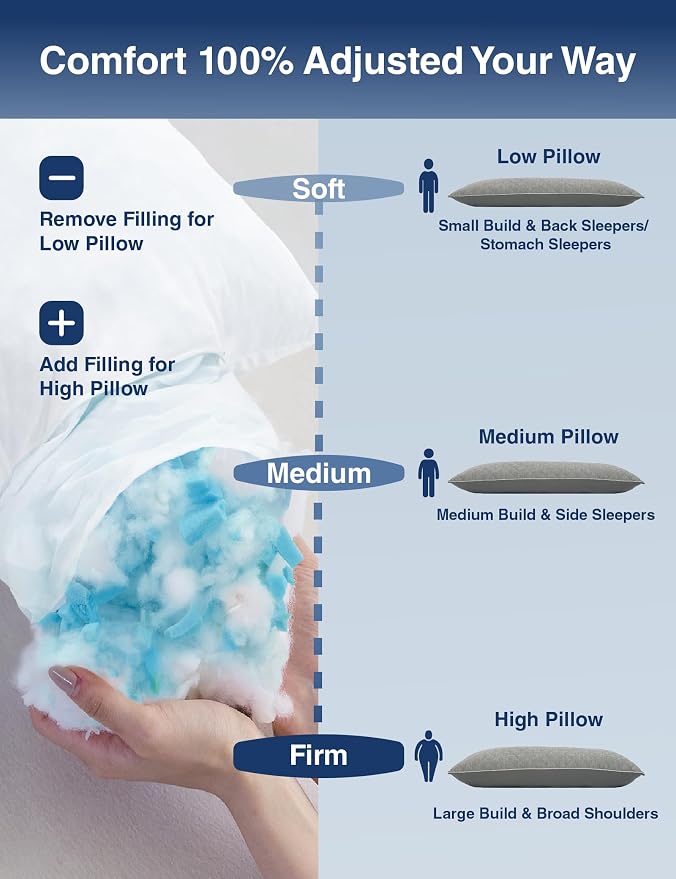 ZonLi Cooling Body Pillow for Adults Side Sleeper & Pregnancy - Image 5