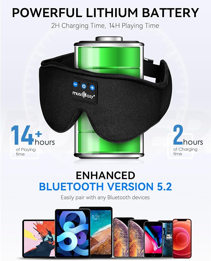 MUSICOZY Sleep Headphones Bluetooth 5.4 Headband Sleeping Eye Mask - Image 4