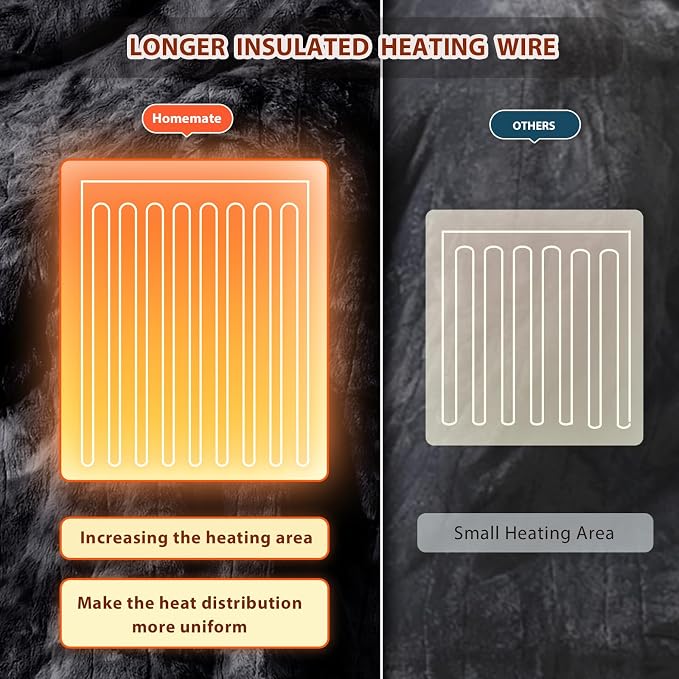 Homemate Electric Heated Blanket Queen Size - Image 5