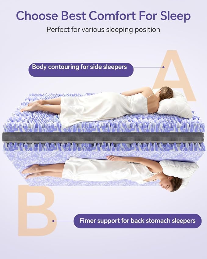 ChiXpace Dual Layer 4 Inch Memory Foam Mattress Topper Twin - Image 4
