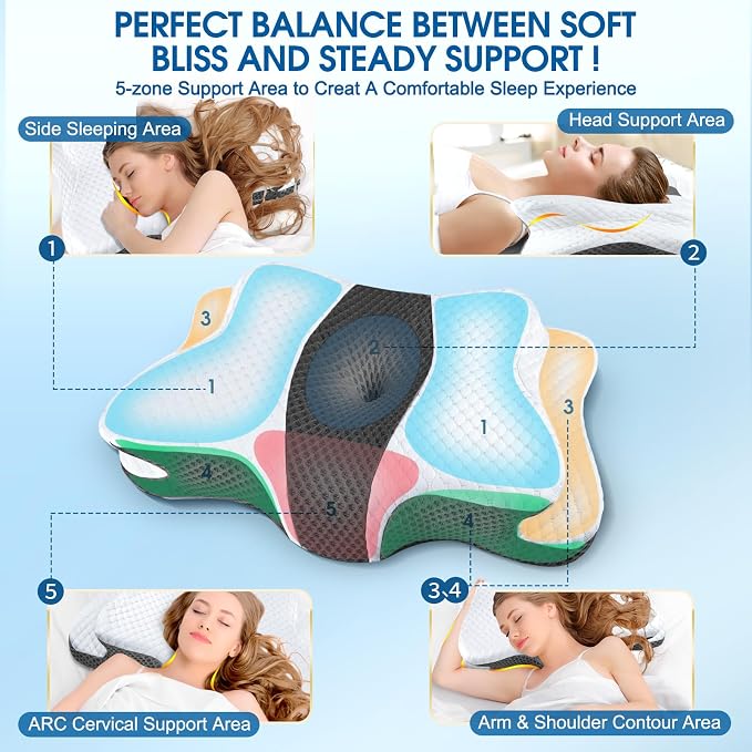 CHxxy Memory Foam Pillows, Cervical Pillow - Image 4