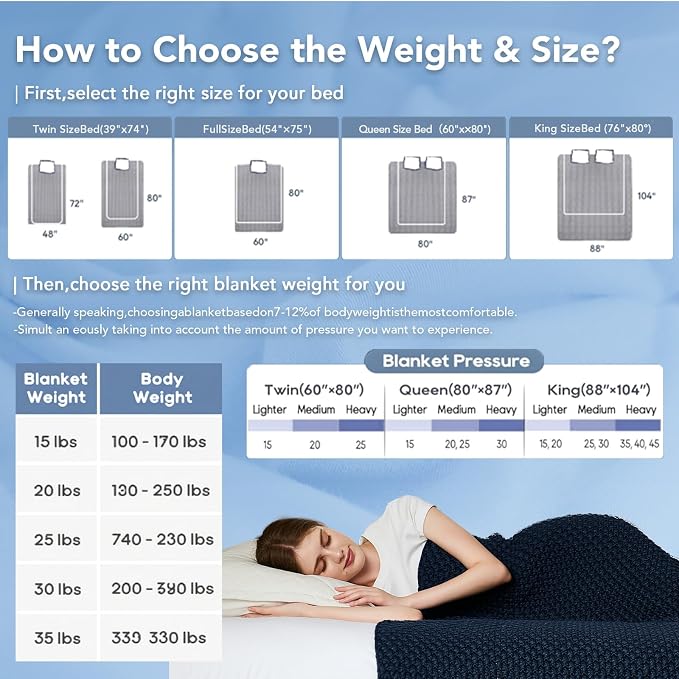 Topcee Knitted Weighted Blanket - Image 7