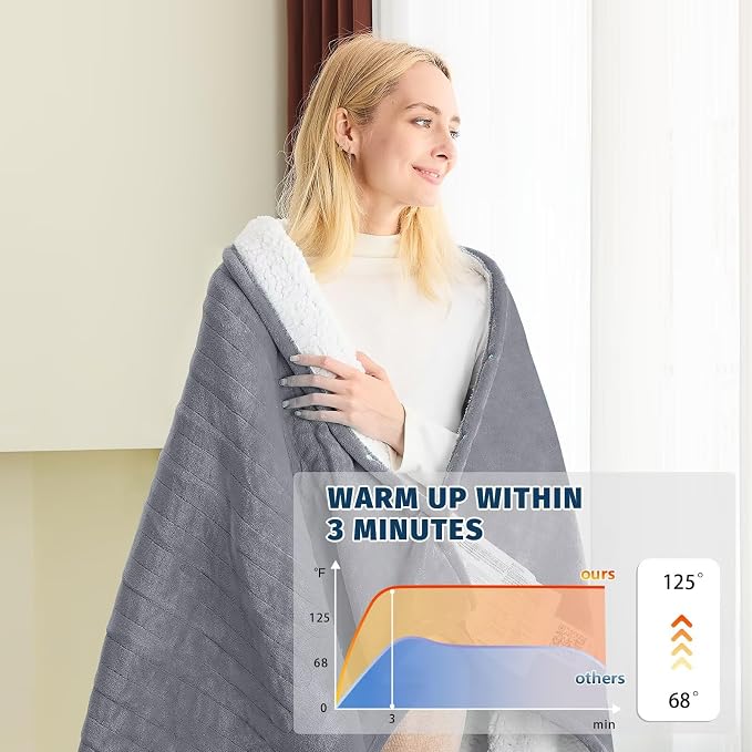 BOMOVA Heated Electric Throw Blanket - Image 3