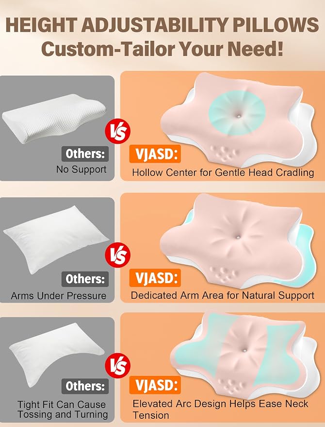 Cervical Neck Pillow for Pain Relief – Ergonomic Memory Foam Pillow for Side - Image 2