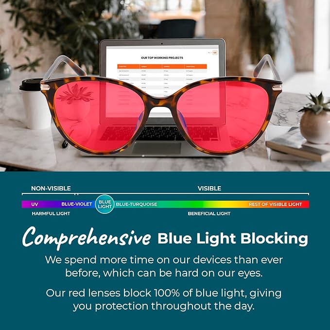 Sleep ZM Blue Light Blocking & Light Sensitivity Glasses - Image 6