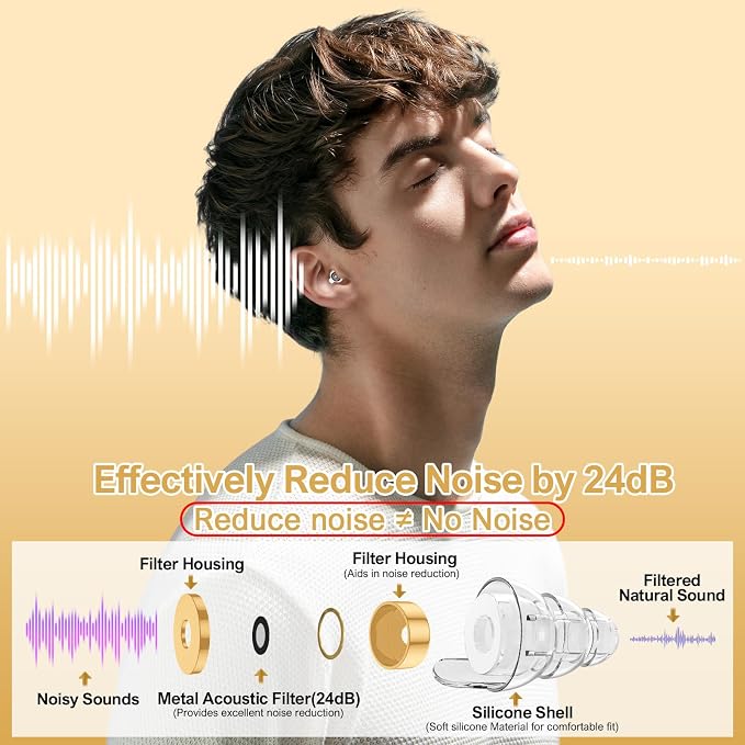 YomauiYee High Fidelity Concert Earplugs - Image 3