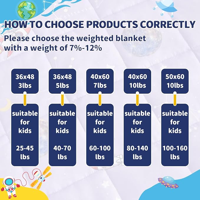 anfie Weighted Blanket Kids Weighted Blanket Cooling Blanket - Image 3