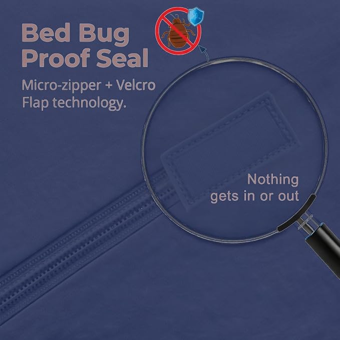 Guardmax Jersey Knitted California King Zippered Mattress Encasement - Image 3