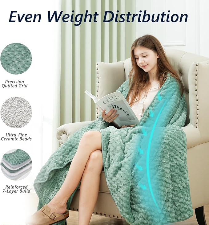 Mr. Sandman Weighted Blankets for Adults Queen Size 15lbs, Warm Sherpa Fleece - Image 4