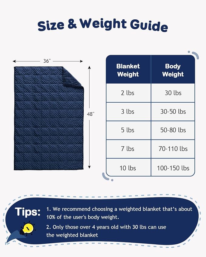 Kivik 5lb Weighted Blanket, Washable Heavy Throw Blankets, 5 Pounds Weight - Image 4