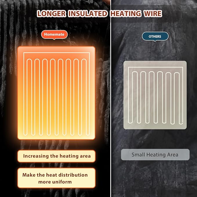 Homemate Electric Heated Blanket Queen Size - Image 5