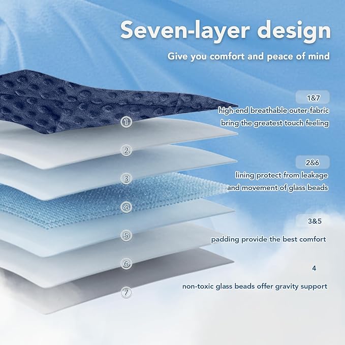 Topcee Weighted Blanket for Adults, Minky Dots Heavy Blanket for 110-130lbs - Image 5