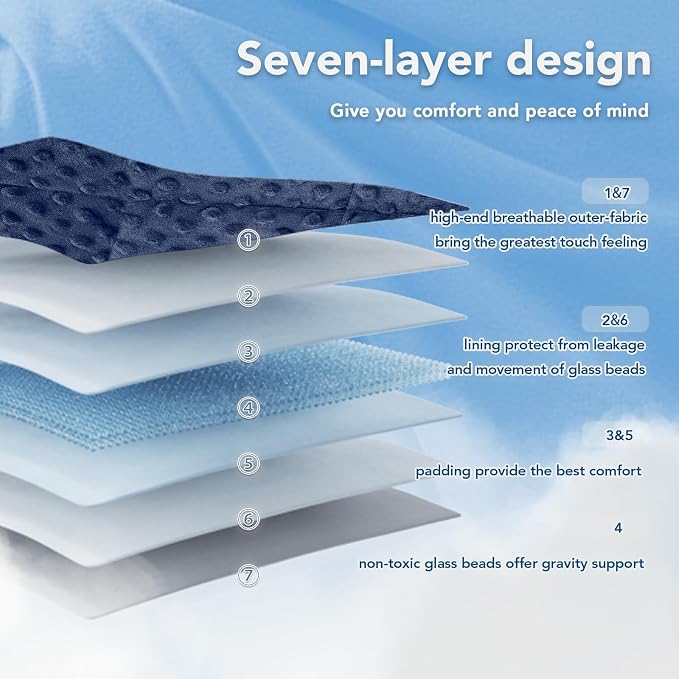 Topcee Weighted Blanket for Adults, Minky Dots Heavy Blanket for 140-160lbs - Image 5