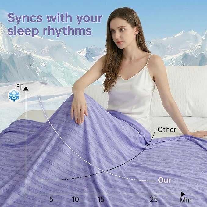 Guohaoi Cooling Blankets for Hot Sleepers, Arc-Chill Q-Max >0.5 Cool Fiber - Image 4