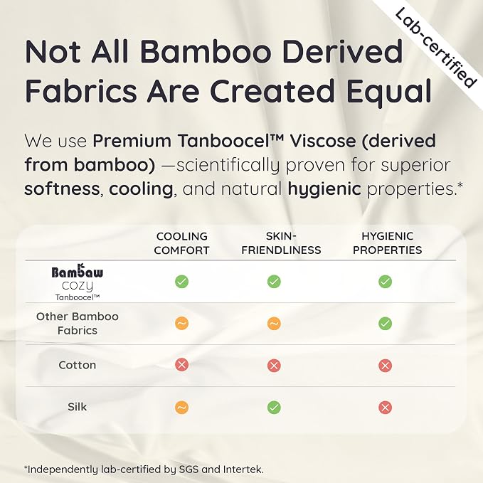 Bambaw 100% Viscose Derived from Bamboo Pillowcases Standard Size – Set of 2 - Image 7