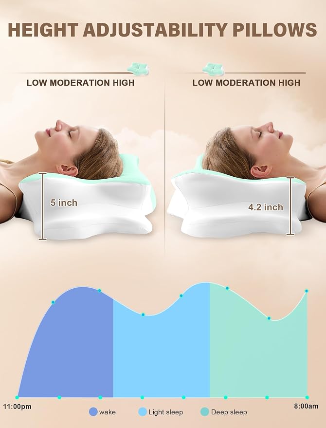 Cervical Neck Pillow for Pain Relief – Ergonomic Memory Foam Pillow for Side - Image 6