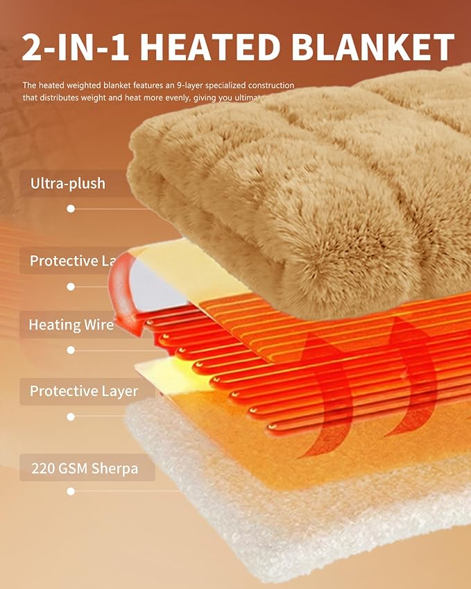 Homemate Heated Blanket Electric Throw - Image 7