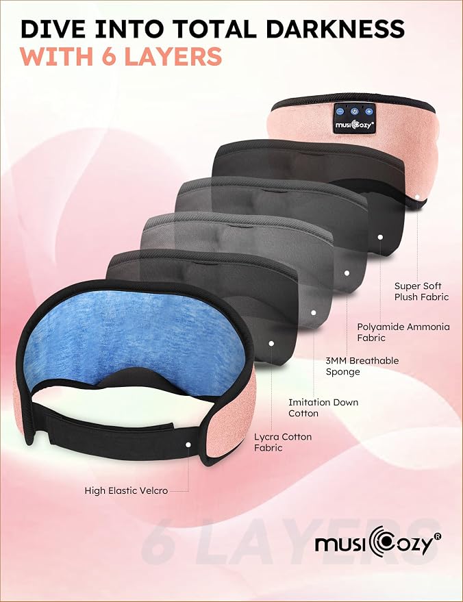 MUSICOZY Sleep Headphones Bluetooth 5.4 Headband Sleeping Eye Mask - Image 6