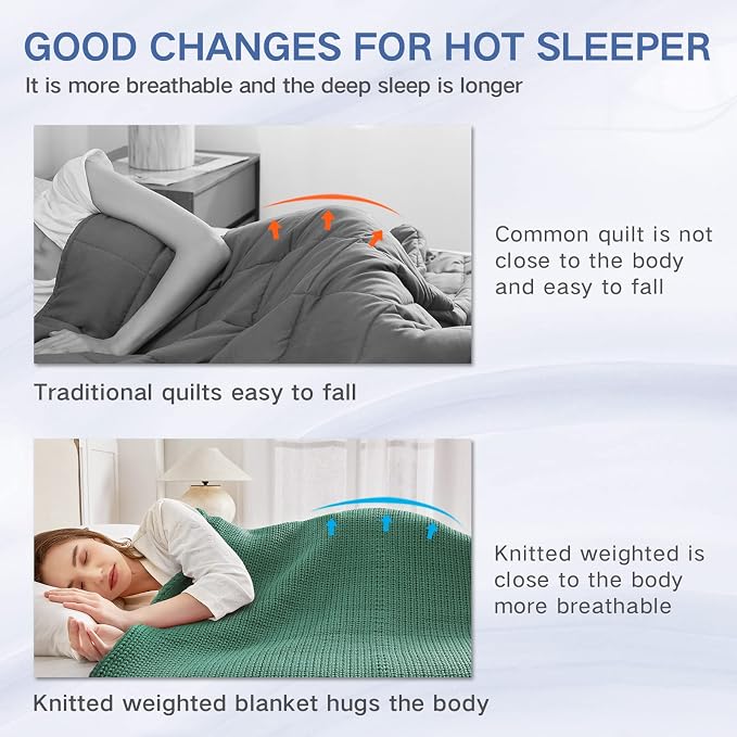 Guohaoi Knitted Weighted Blanket - Image 7