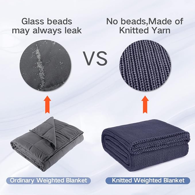 Guohaoi Knitted Weighted Blanket - Image 7