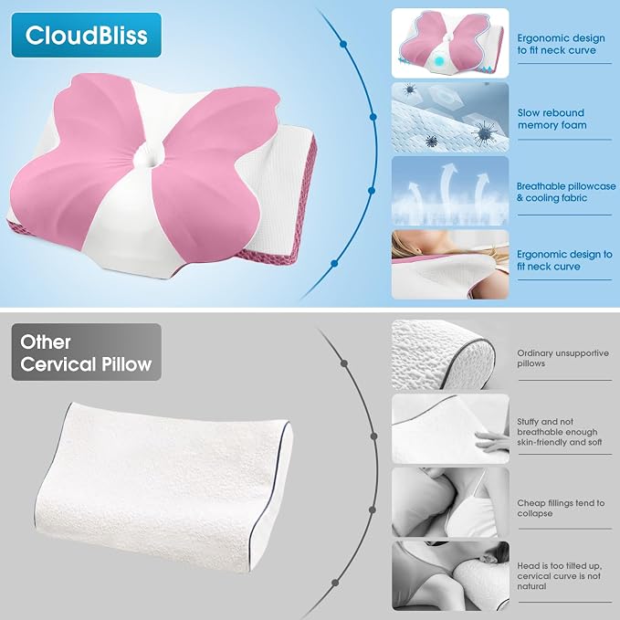 CloudBliss Cervical Memory Foam Pillow - Image 7