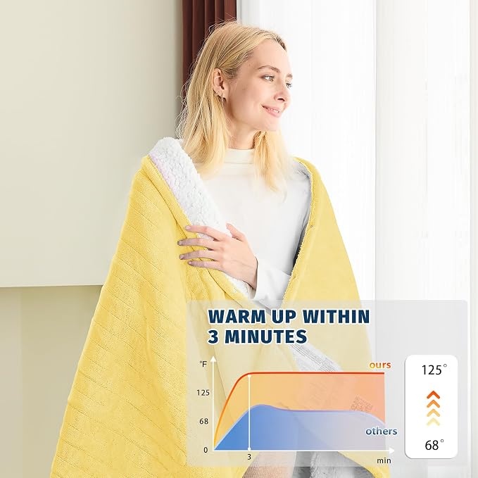 BOMOVA Heated Electric Blanket Twin - Image 3