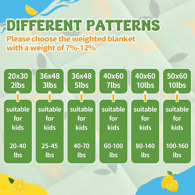 anfie Weighted Lap Pad 2 Pounds, Weighted Blanket Cooling Blanket - Image 6