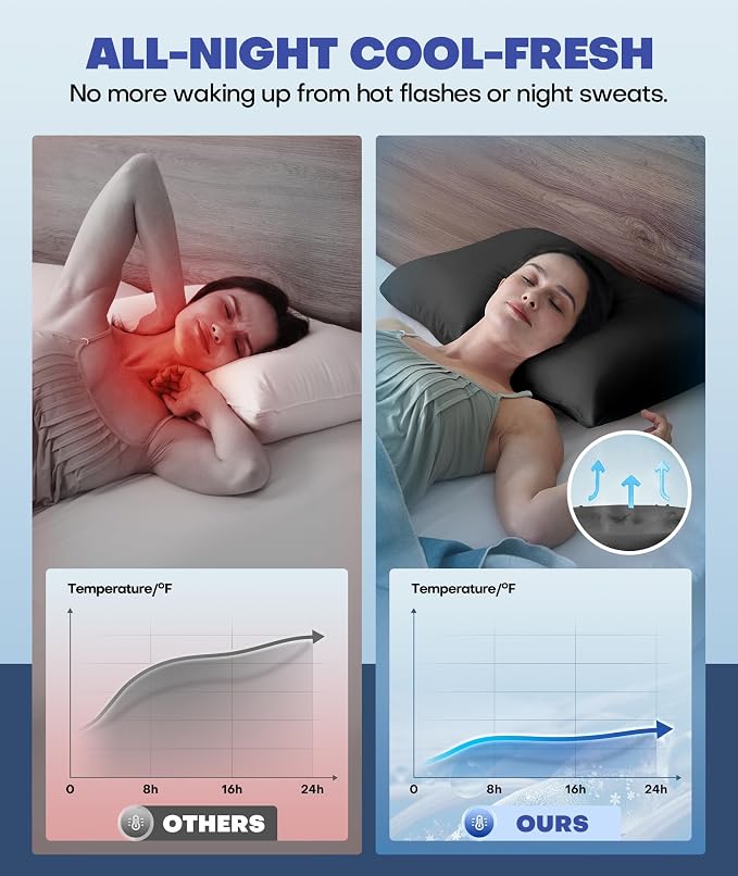 Ice Cooling Pillowcase for Hot Sleepers, Instantly Cool, Stays Cold All Night - Image 3