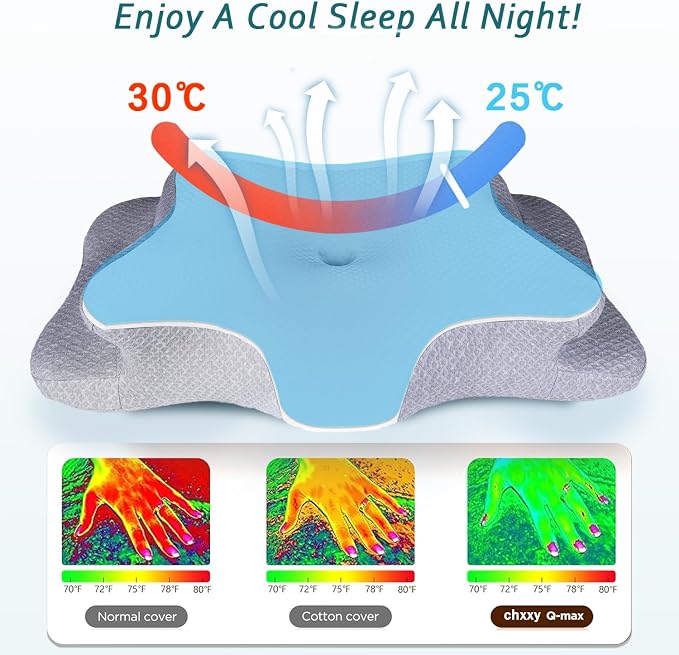 CHxxy Cervical Neck Pillow for Pain Relief Sleeping, Memory Foam Pillows - Image 4