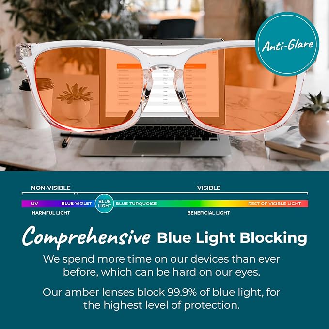 Sleep ZM Blue Light Blocking & Light Sensitivity Glasses - Image 3