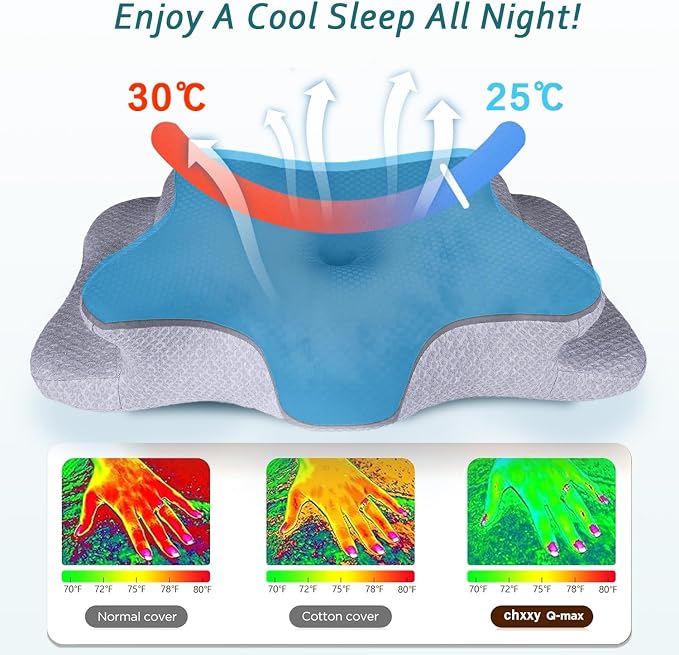 CHxxy Cervical Neck Pillow for Pain Relief Sleeping, Memory Foam Pillows - Image 4