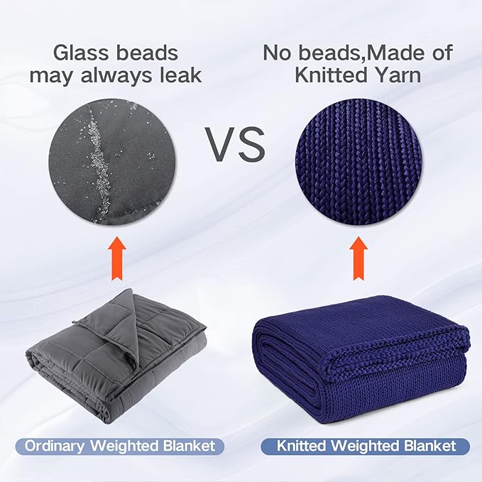 Guohaoi Knitted Weighted Blanket - Image 5