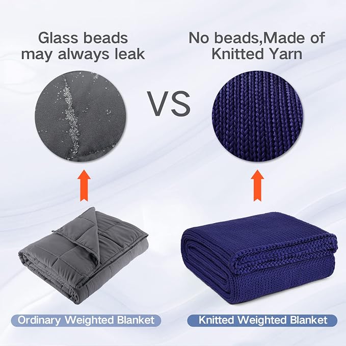 Guohaoi Knitted Weighted Blanket - Image 5