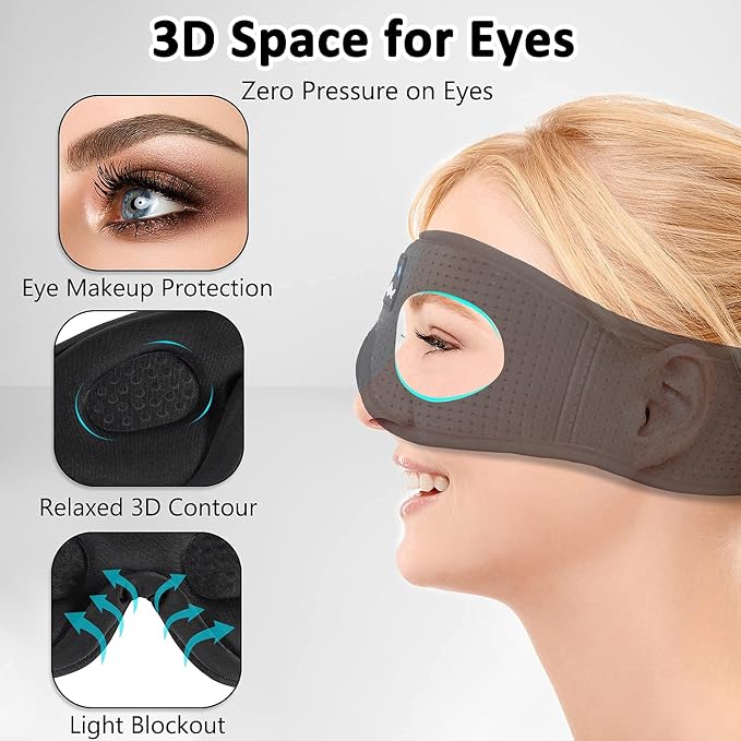 LC-dolida Sleep Mask with Bluetooth Headphones, Sleep Headphones Bluetooth - Image 4