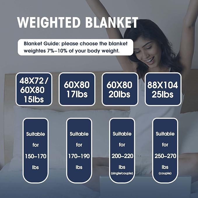 yescool Weighted Blanket for Adults Cooling Heavy Blanket for Sleeping Perfect - Image 7