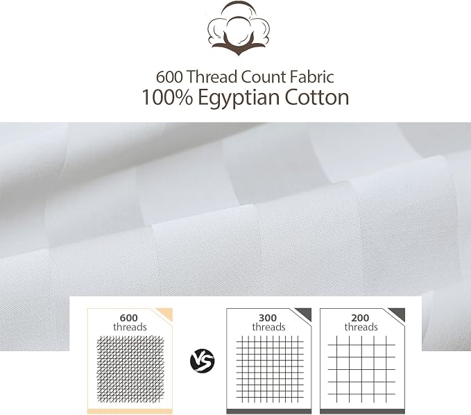 100% Egyptian Cotton Fitted Sheet Twin XL/Split King Size, 600 Thread Count - Image 6