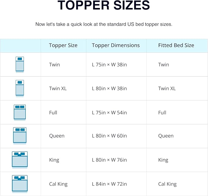 EGO Topper 2 Inch Twin Memory Foam Mattress Topper, Gel Foam Mattress Topper - Image 8