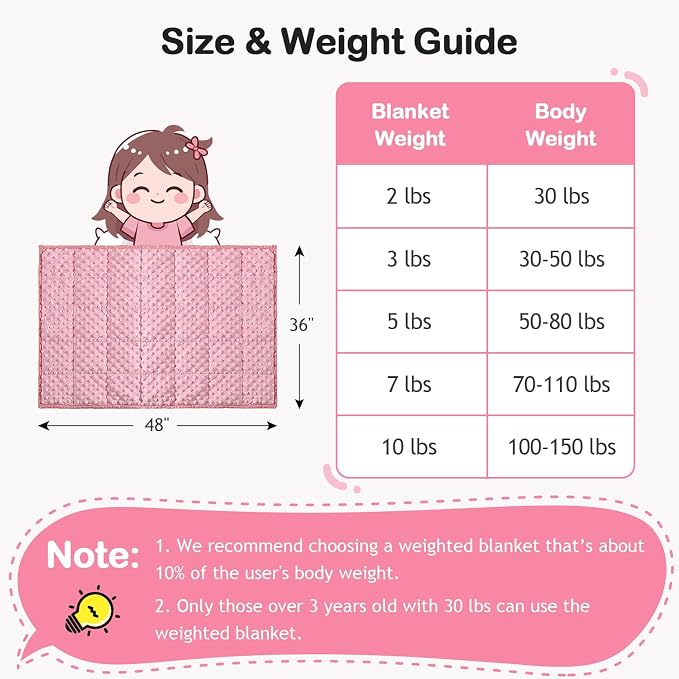 Kivik Weighted Blanket 5 lbs, Small Minky Dotted Blankets, Soft Heavy Blanket - Image 5