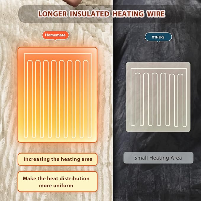 Homemate Electric Heated Blanket Twin Size - Image 5