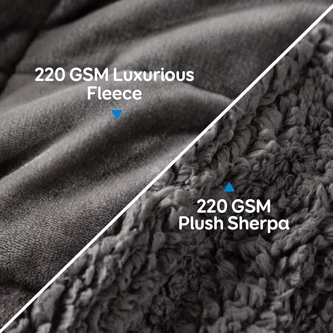Cottonblue Weighted Blankets 25lbs - Image 3