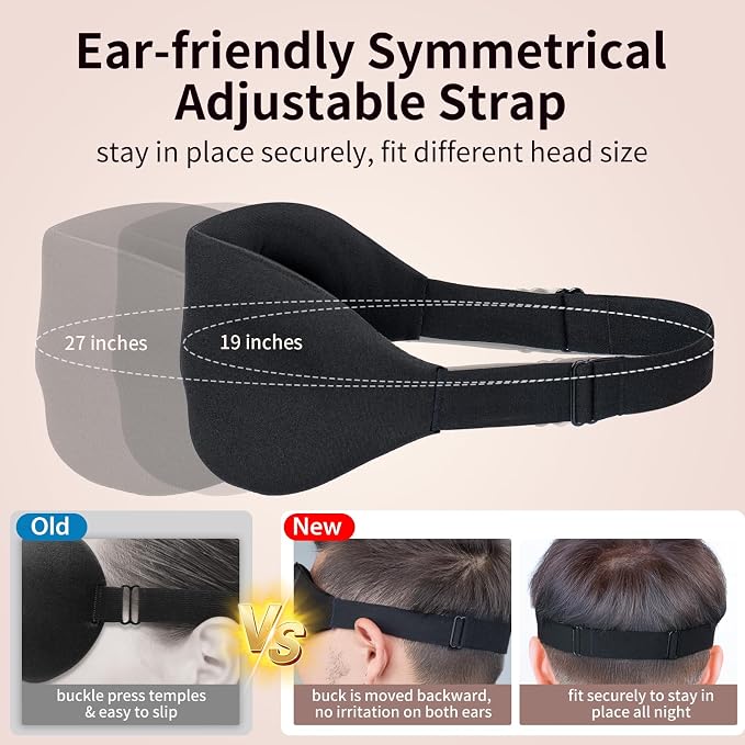 NEWVANGA Sleep Mask for Back and Side Sleeper, Block Out Light, Luxury Sleeping - Image 4